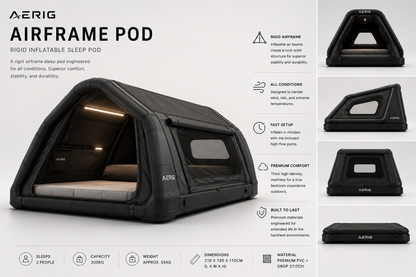 POD
