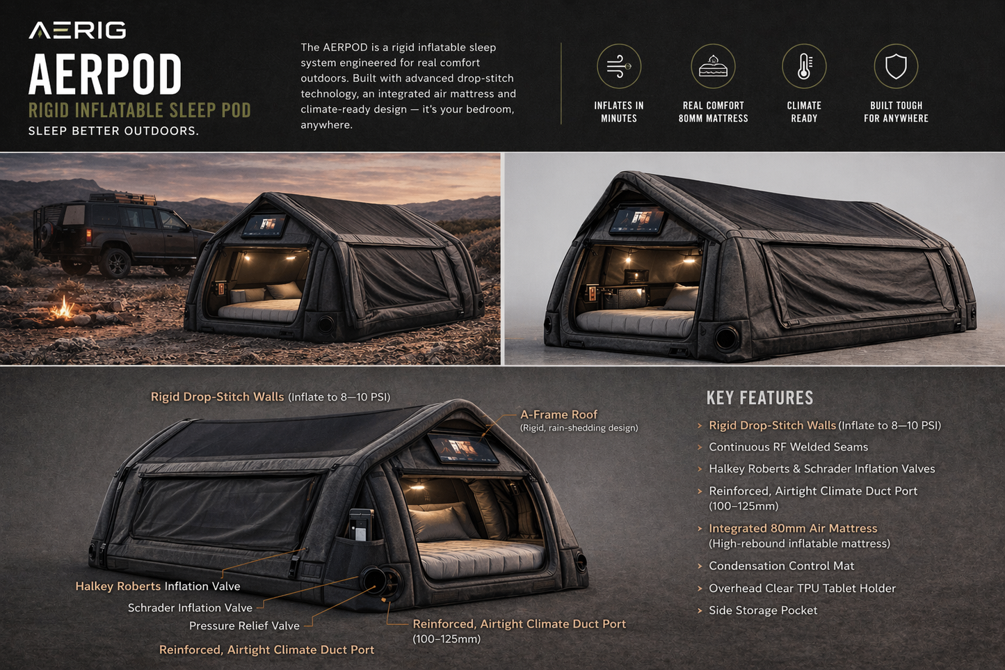 POD